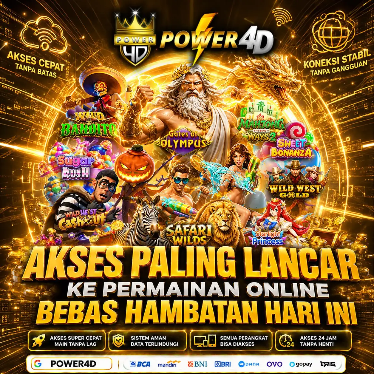 POWER4D Akses Paling Lancar ke Permainan Online Bebas Hambatan Hari Ini